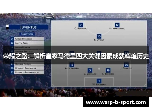 荣耀之路：解析皇家马德里四大关键因素成就辉煌历史