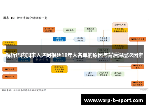 解析巴内加未入选阿根廷10年大名单的原因与背后深层次因素