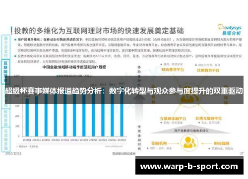 超级杯赛事媒体报道趋势分析:数字化转型与观众参与度提升的双重驱动 超级杯赛事媒体报道趋势分析:数字化转型与观众参与度提升的双重驱动
