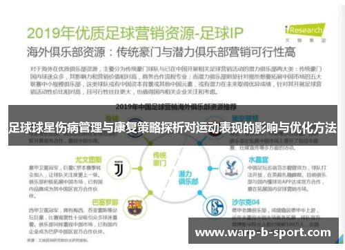 足球球星伤病管理与康复策略探析对运动表现的影响与优化方法