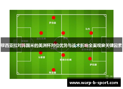 穆西亚拉对阵国米的美洲杯对位优势与战术影响全面观察关键因素