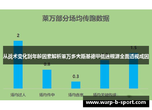 从战术变化到年龄因素解析莱万多夫斯基德甲低迷根源全面透视成因