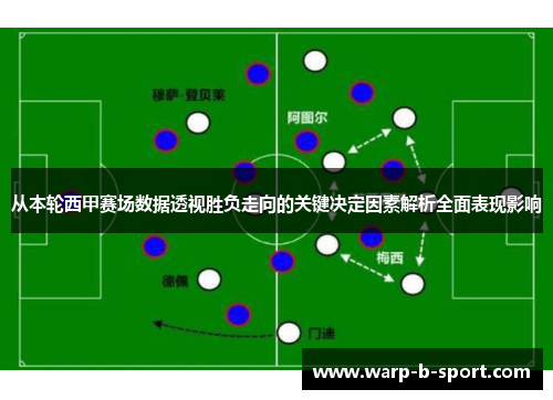 从本轮西甲赛场数据透视胜负走向的关键决定因素解析全面表现影响 从本轮西甲赛场数据透视胜负走向的关键决定因素解析全面表现影响
