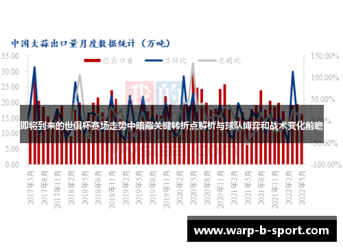 即将到来的世俱杯赛场走势中暗藏关键转折点解析与球队博弈和战术变化前瞻